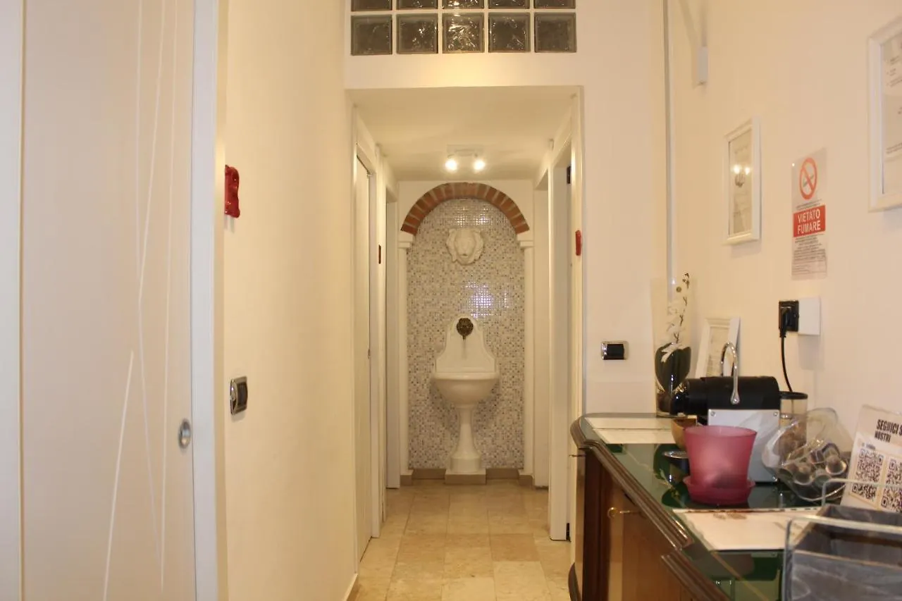 Naviglio81 Bed & Breakfast Milan